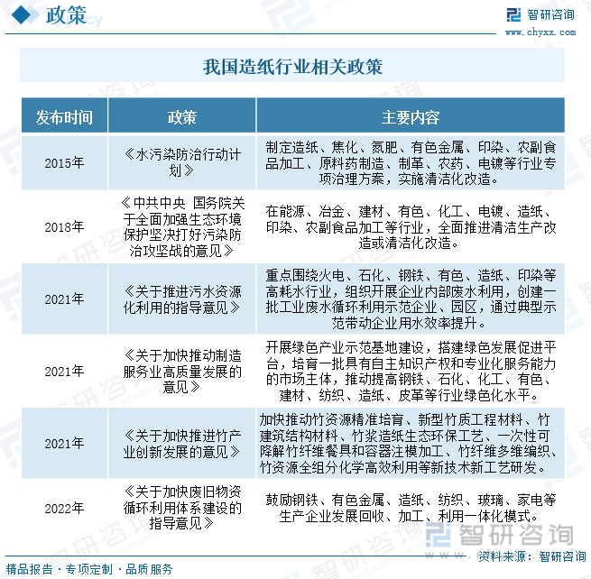 洞察趨勢(shì)！智研咨詢(xún)發(fā)布熱轉(zhuǎn)印紙報(bào)告：深入了解熱轉(zhuǎn)印紙行業(yè)市場(chǎng)現(xiàn)狀及前景趨勢(shì)預(yù)測(cè)