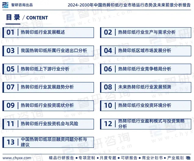 2024年中國熱轉(zhuǎn)印紙行業(yè)市場全景調(diào)查、投資策略研究報告 